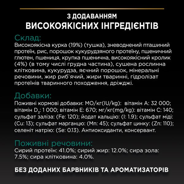 Сухой корм PRO PLAN Sterilised Adult 1+ для стерилизованных кошек с кроликом 1,5 кг (7613033566325) VZ000030002F фото