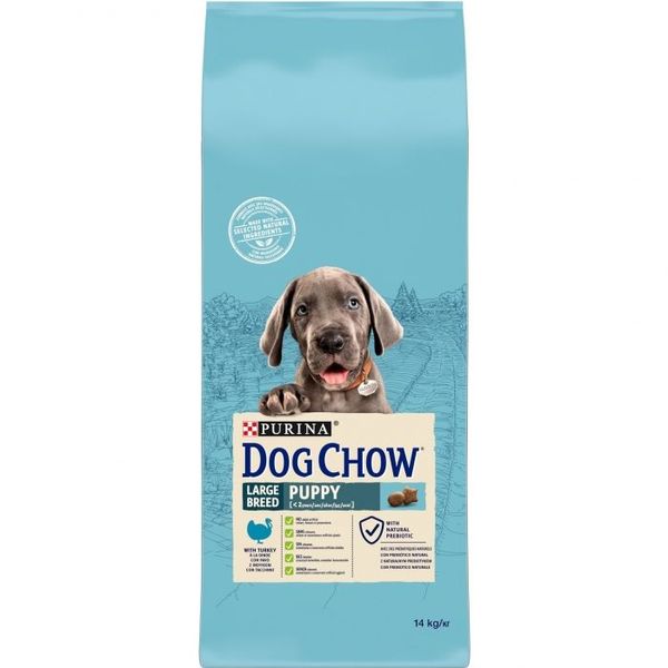 Сухой корм для щенков больших пород Dog Chow Puppy Large Breed с индейкой 14 кг (7613034487919) VZ000030028F фото