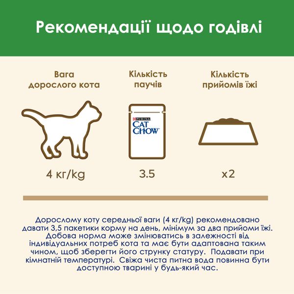 Влажный корм CAT CHOW Sterilised для стерилизованных кошек, кусочки в соусе с ягненком 85 г (7613037025484) VZ000076533F фото