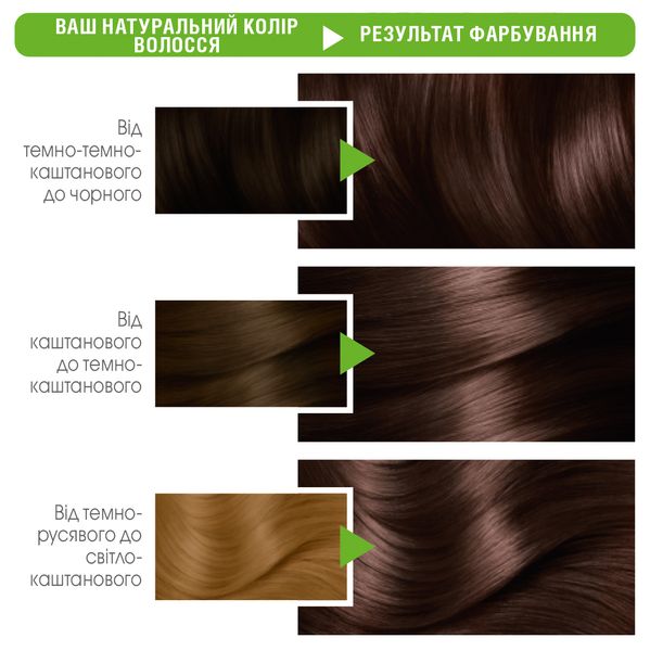 Стойкая краска для волос Garnier Color Naturals интенсивное питание Морозный шоколад 5.12 112 мл (3600542335775) VZВ00097935NF фото