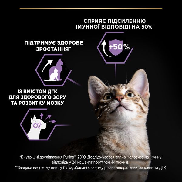 Сухой корм PRO PLAN Original Kitten 