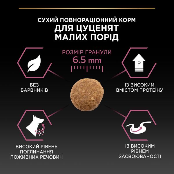 Сухой корм PRO PLAN Small&Mini Puppy Sensitive для щенков мелких пород с чувствительной кожей, с лососем 3 кг (7613035123809) VZ000073288F фото