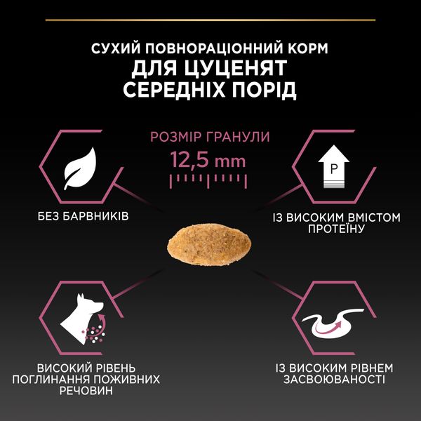 Сухой корм Purina Pro Plan Medium Puppy для щенков средних пород с чувствительной кожей с лососем 12 кг (7613035120389) VZ000030055F фото