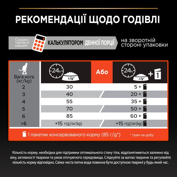 Сухой корм Pro Plan Original для кошек лосось 400г (7613036545037) VZ000076773F фото