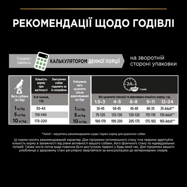 Сухой корм PRO PLAN Small & Mini Puppy для щенков мелких пород комплекс, с курицей 700 г (7613035118744) VZ000029925F фото