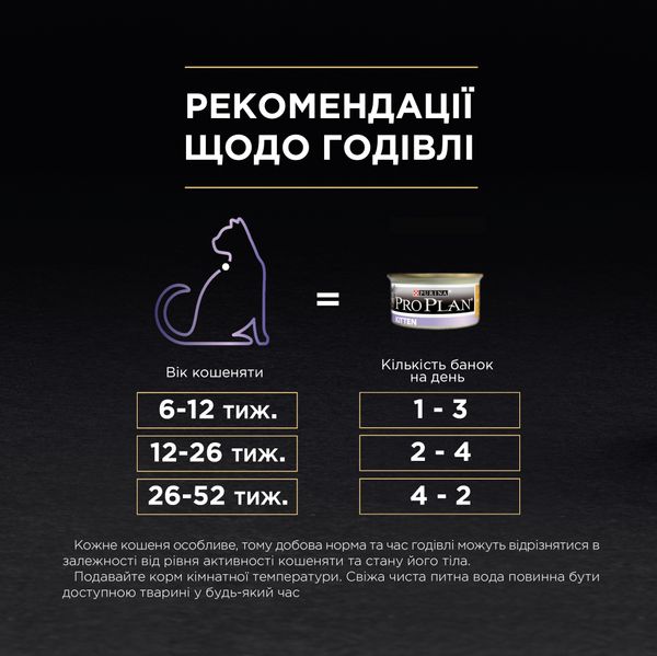 Влажный корм корм Purina Pro Plan Junior Паштет с курицей для котят 85 гр. х 24 шт. (7613033568619) VZ000071678F фото