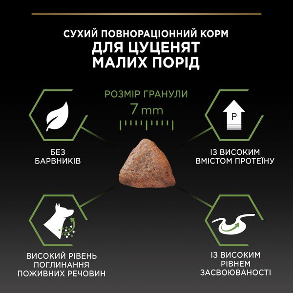 Сухой корм PRO PLAN Small&Mini Puppy 