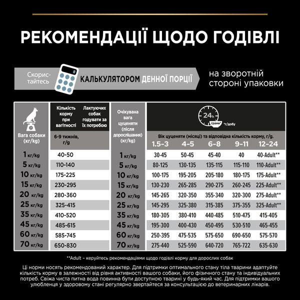 Сухой корм для щенков больших пород Purina Pro Plan Dog Large Puppy Robust с курицей 12 кг (7613035120341) VZ000029986F фото