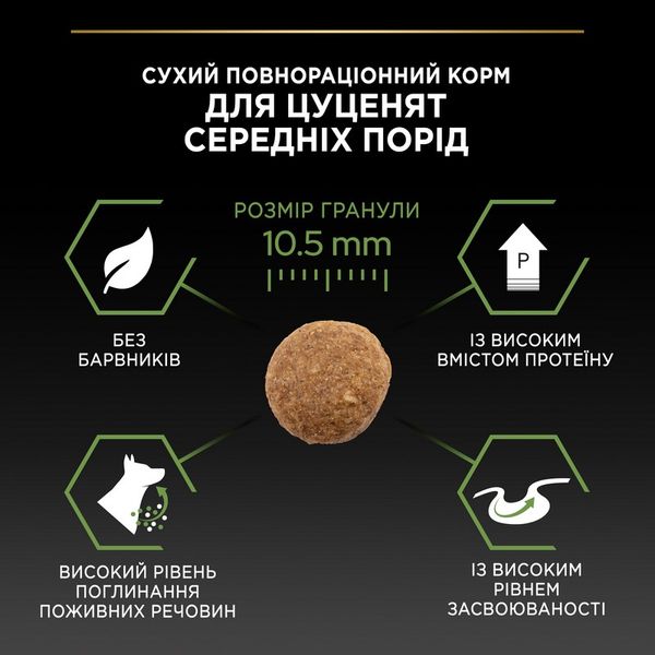 Сухой корм PRO PLAN Medium Puppy 