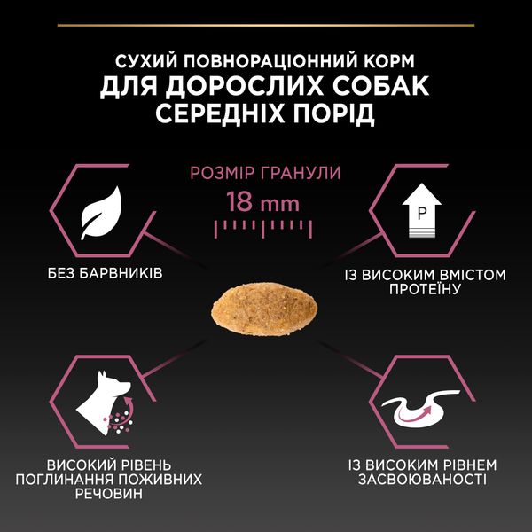 Сухой корм для взрослых собак средних пород с чувствительной кожей Purina Pro Plan Medium Adult 1+ Sensitive Skin с лососем 14 кг VZ000072399F фото