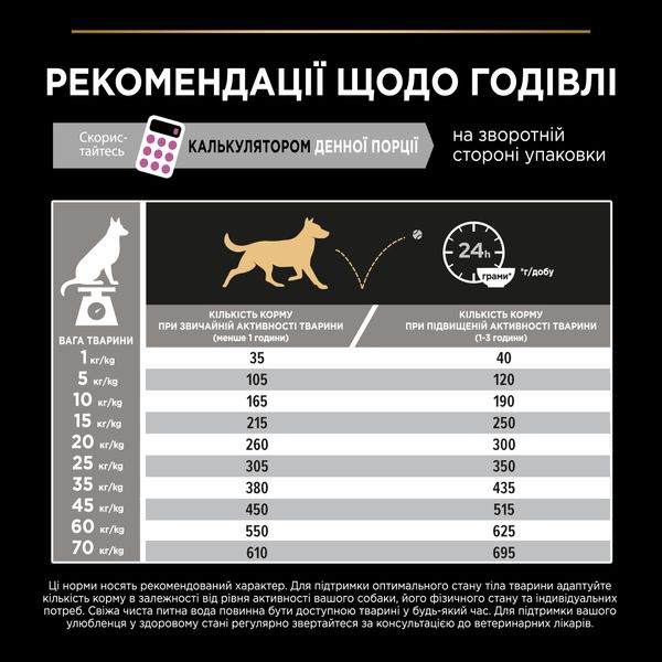 Сухой корм для взрослых собак средних пород с чувствительной кожей Purina Pro Plan Medium Adult 1+ Sensitive Skin с лососем 14 кг VZ000072399F фото