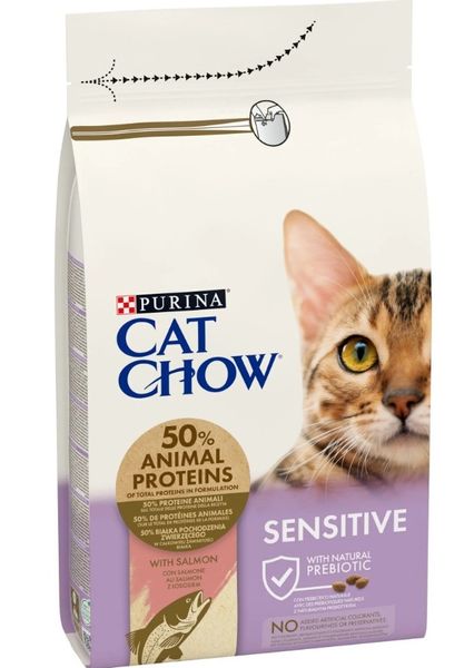 Сухой корм Cat Chow Sensitive с лососем для взрослых кошек с чувствительной кожей и пищеварением 15 кг ( 7613035394902) VZ000074670F фото